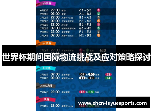 世界杯期间国际物流挑战及应对策略探讨 世界杯期间国际物流挑战及应对策略探讨