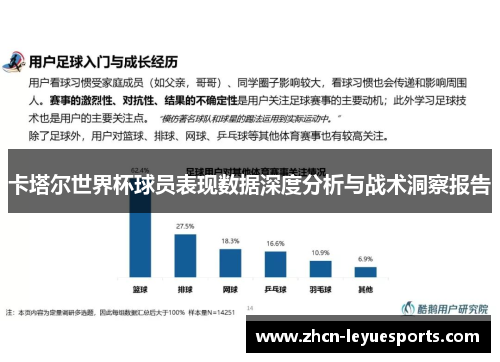 卡塔尔世界杯球员表现数据深度分析与战术洞察报告 卡塔尔世界杯球员表现数据深度分析与战术洞察报告