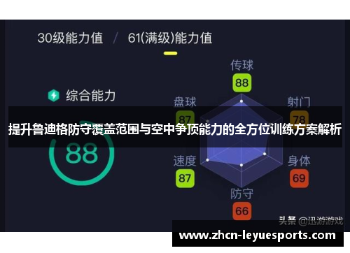 提升鲁迪格防守覆盖范围与空中争顶能力的全方位训练方案解析 提升鲁迪格防守覆盖范围与空中争顶能力的全方位训练方案解析