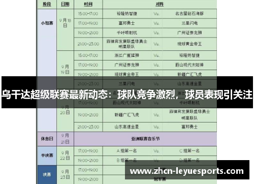 乌干达超级联赛最新动态:球队竞争激烈,球员表现引关注 乌干达超级联赛最新动态:球队竞争激烈,球员表现引关注