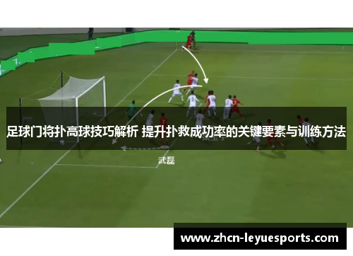 足球门将扑高球技巧解析 提升扑救成功率的关键要素与训练方法 足球门将扑高球技巧解析 提升扑救成功率的关键要素与训练方法