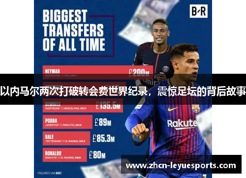 以内马尔两次打破转会费世界纪录,震惊足坛的背后故事 以内马尔两次打破转会费世界纪录,震惊足坛的背后故事