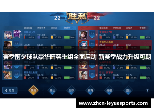 赛季前夕球队豪华阵容重组全面启动 新赛季战力升级可期