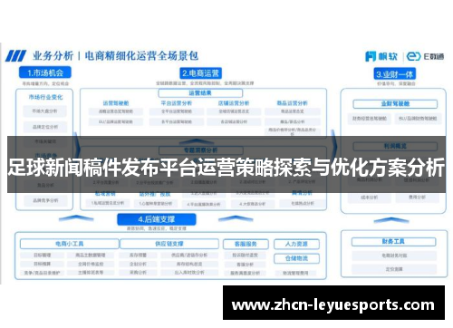 足球新闻稿件发布平台运营策略探索与优化方案分析 足球新闻稿件发布平台运营策略探索与优化方案分析