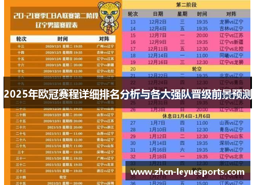 2025年欧冠赛程详细排名分析与各大强队晋级前景预测 2025年欧冠赛程详细排名分析与各大强队晋级前景预测