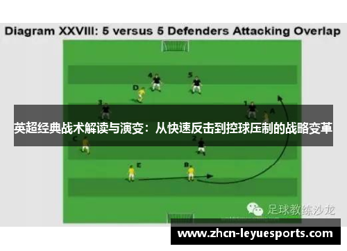 英超经典战术解读与演变:从快速反击到控球压制的战略变革 英超经典战术解读与演变:从快速反击到控球压制的战略变革