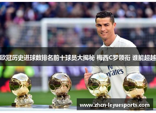 欧冠历史进球数排名前十球员大揭秘 梅西C罗领衔 谁能超越