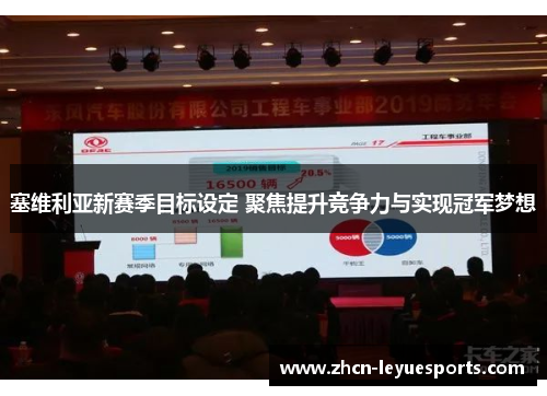 塞维利亚新赛季目标设定 聚焦提升竞争力与实现冠军梦想 塞维利亚新赛季目标设定 聚焦提升竞争力与实现冠军梦想