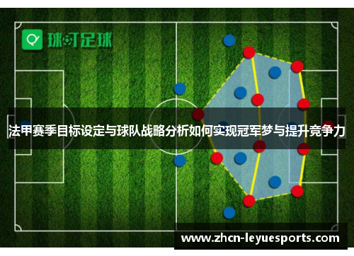 法甲赛季目标设定与球队战略分析如何实现冠军梦与提升竞争力 法甲赛季目标设定与球队战略分析如何实现冠军梦与提升竞争力
