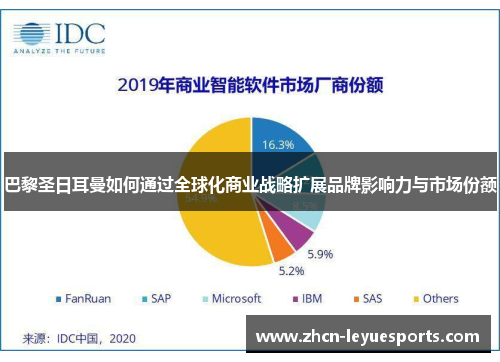 巴黎圣日耳曼如何通过全球化商业战略扩展品牌影响力与市场份额