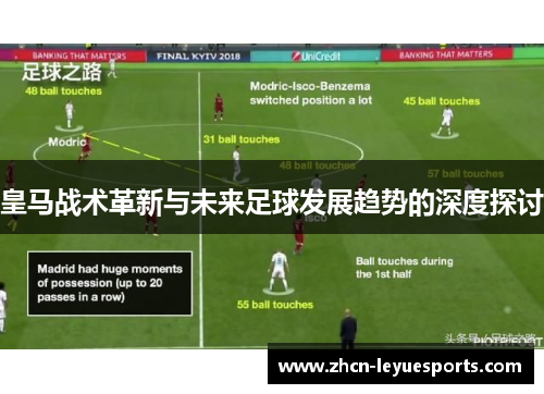 皇马战术革新与未来足球发展趋势的深度探讨 皇马战术革新与未来足球发展趋势的深度探讨