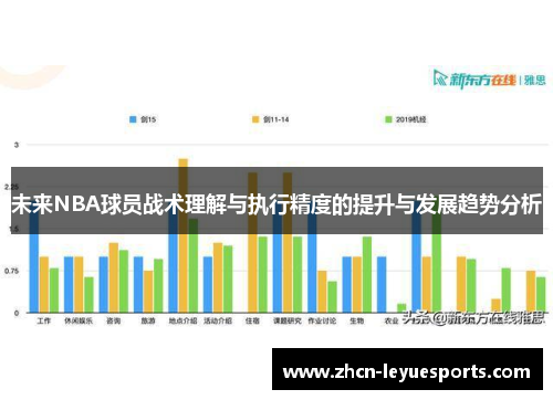 未来NBA球员战术理解与执行精度的提升与发展趋势分析 未来NBA球员战术理解与执行精度的提升与发展趋势分析