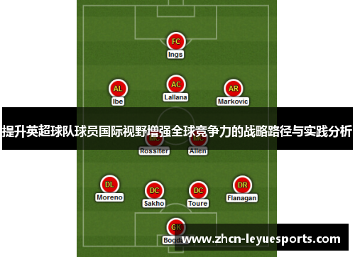 提升英超球队球员国际视野增强全球竞争力的战略路径与实践分析 提升英超球队球员国际视野增强全球竞争力的战略路径与实践分析