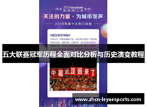 五大联赛冠军历程全面对比分析与历史演变教程 五大联赛冠军历程全面对比分析与历史演变教程