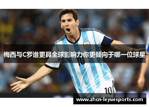 梅西与C罗谁更具全球影响力你更倾向于哪一位球星