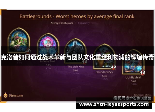 克洛普如何通过战术革新与团队文化重塑利物浦的辉煌传奇