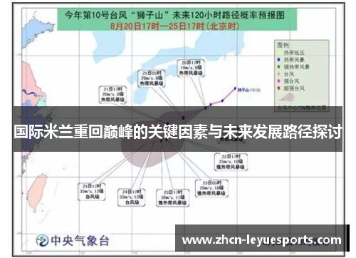 国际米兰重回巅峰的关键因素与未来发展路径探讨 国际米兰重回巅峰的关键因素与未来发展路径探讨