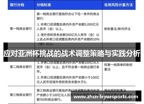 应对亚洲杯挑战的战术调整策略与实践分析 应对亚洲杯挑战的战术调整策略与实践分析