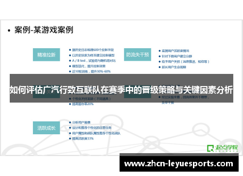 如何评估广汽行致互联队在赛季中的晋级策略与关键因素分析