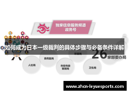 如何成为日本一级裁判的具体步骤与必备条件详解 如何成为日本一级裁判的具体步骤与必备条件详解
