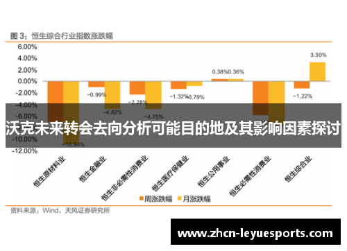 沃克未来转会去向分析可能目的地及其影响因素探讨 沃克未来转会去向分析可能目的地及其影响因素探讨