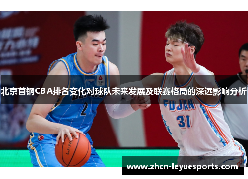 北京首钢CBA排名变化对球队未来发展及联赛格局的深远影响分析 北京首钢CBA排名变化对球队未来发展及联赛格局的深远影响分析