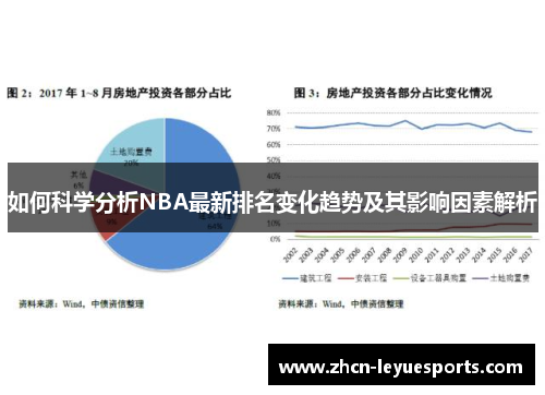 如何科学分析NBA最新排名变化趋势及其影响因素解析