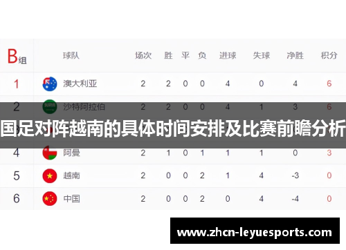 国足对阵越南的具体时间安排及比赛前瞻分析 国足对阵越南的具体时间安排及比赛前瞻分析