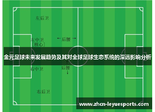 金元足球未来发展趋势及其对全球足球生态系统的深远影响分析 金元足球未来发展趋势及其对全球足球生态系统的深远影响分析