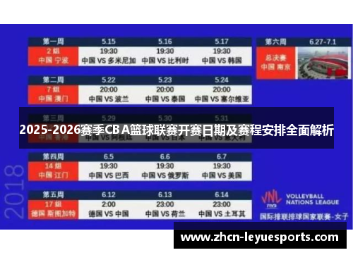 2025-2026赛季CBA篮球联赛开赛日期及赛程安排全面解析 2025-2026赛季CBA篮球联赛开赛日期及赛程安排全面解析
