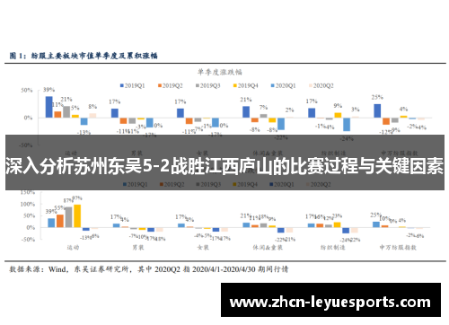 深入分析苏州东吴5-2战胜江西庐山的比赛过程与关键因素