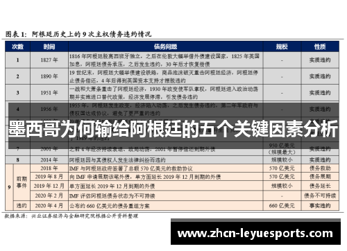 墨西哥为何输给阿根廷的五个关键因素分析