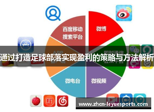 通过打造足球部落实现盈利的策略与方法解析 通过打造足球部落实现盈利的策略与方法解析
