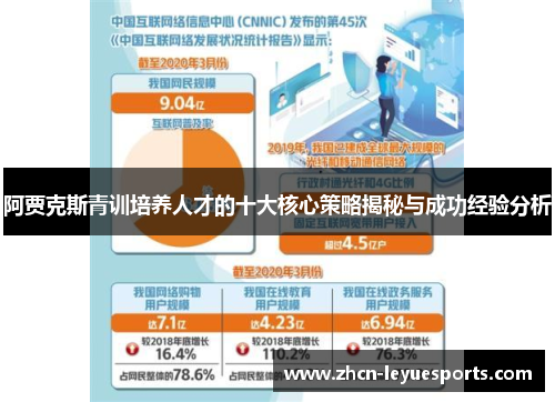 阿贾克斯青训培养人才的十大核心策略揭秘与成功经验分析 阿贾克斯青训培养人才的十大核心策略揭秘与成功经验分析