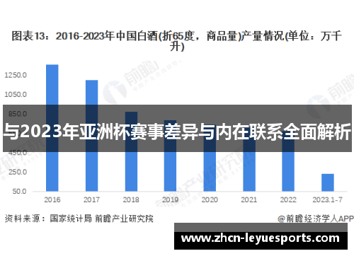 与2023年亚洲杯赛事差异与内在联系全面解析 与2023年亚洲杯赛事差异与内在联系全面解析