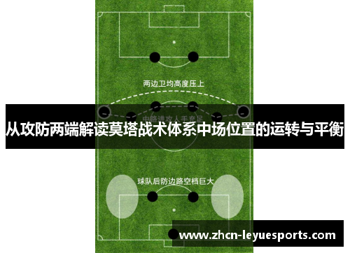 从攻防两端解读莫塔战术体系中场位置的运转与平衡 从攻防两端解读莫塔战术体系中场位置的运转与平衡