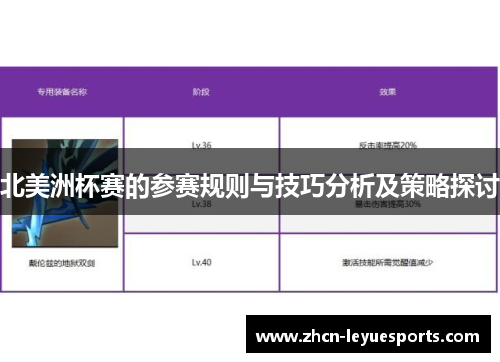 北美洲杯赛的参赛规则与技巧分析及策略探讨 北美洲杯赛的参赛规则与技巧分析及策略探讨