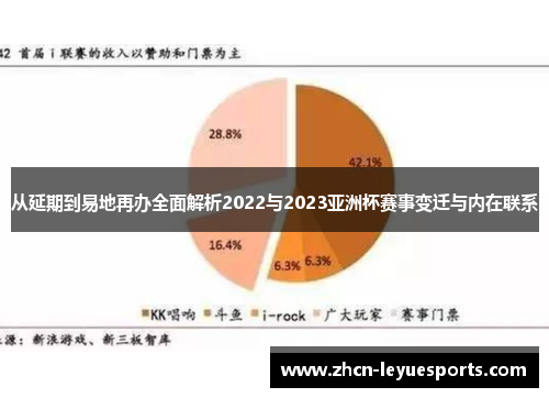 从延期到易地再办全面解析2022与2023亚洲杯赛事变迁与内在联系