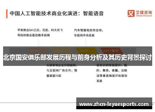 北京国安俱乐部发展历程与前身分析及其历史背景探讨 北京国安俱乐部发展历程与前身分析及其历史背景探讨