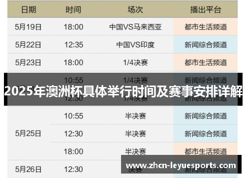 2025年澳洲杯具体举行时间及赛事安排详解