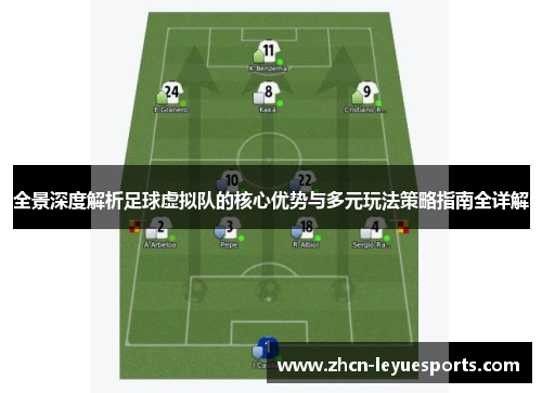 全景深度解析足球虚拟队的核心优势与多元玩法策略指南全详解 全景深度解析足球虚拟队的核心优势与多元玩法策略指南全详解