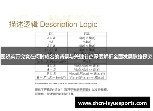 围绕莱万究竟在何时成名的背景与关键节点深度解析全面发展脉络探究