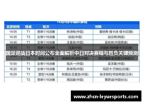 国足迎战日本时间公布全面解析中日对决赛程与胜负关键预测