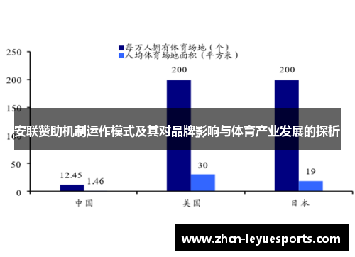 安联赞助机制运作模式及其对品牌影响与体育产业发展的探析