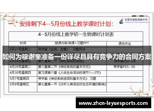 如何为穆谢奎准备一份详尽且具有竞争力的合同方案 如何为穆谢奎准备一份详尽且具有竞争力的合同方案