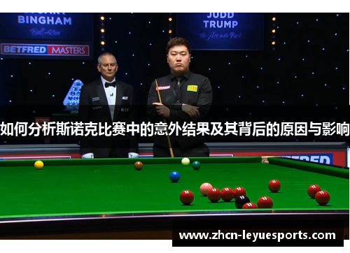如何分析斯诺克比赛中的意外结果及其背后的原因与影响 如何分析斯诺克比赛中的意外结果及其背后的原因与影响