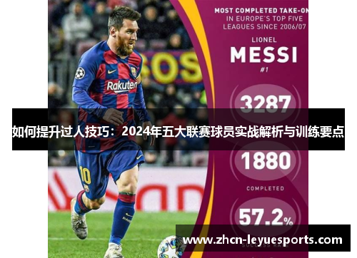 如何提升过人技巧:2024年五大联赛球员实战解析与训练要点 如何提升过人技巧:2024年五大联赛球员实战解析与训练要点