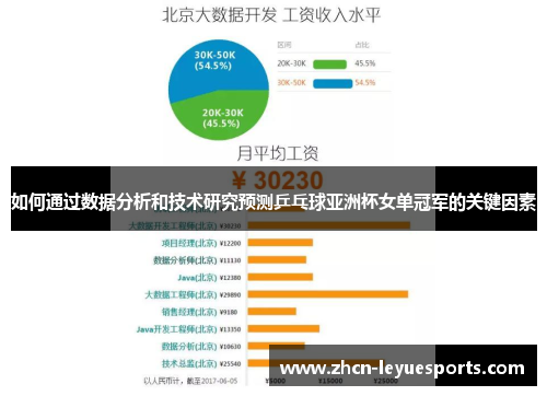如何通过数据分析和技术研究预测乒乓球亚洲杯女单冠军的关键因素
