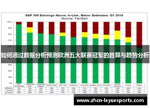 如何通过数据分析预测欧洲五大联赛冠军的胜算与趋势分析