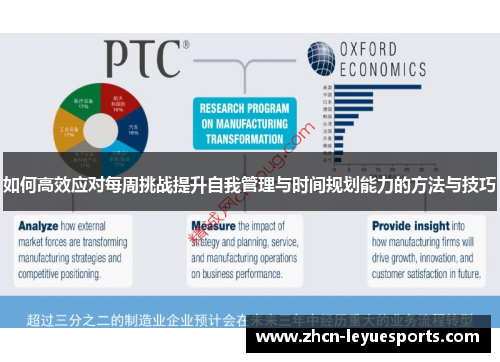 如何高效应对每周挑战提升自我管理与时间规划能力的方法与技巧